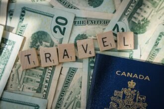 budget travel 2026