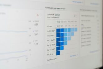 Customer Retention Strategies