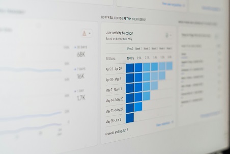Customer Retention Strategies