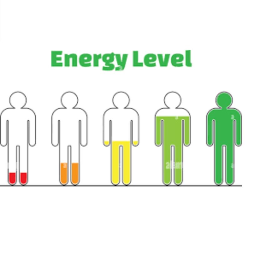 energy levels